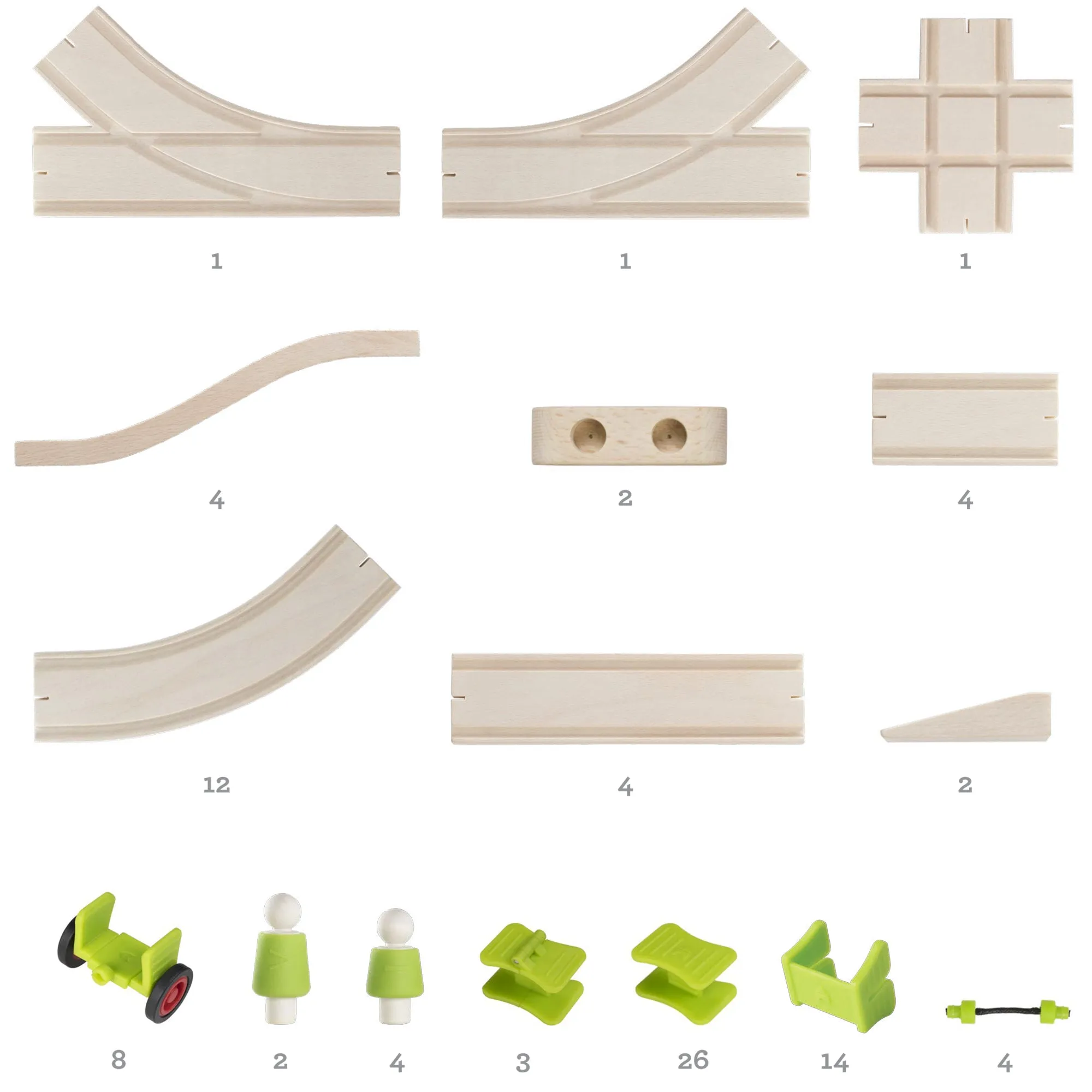 Block Science Foundation Set B