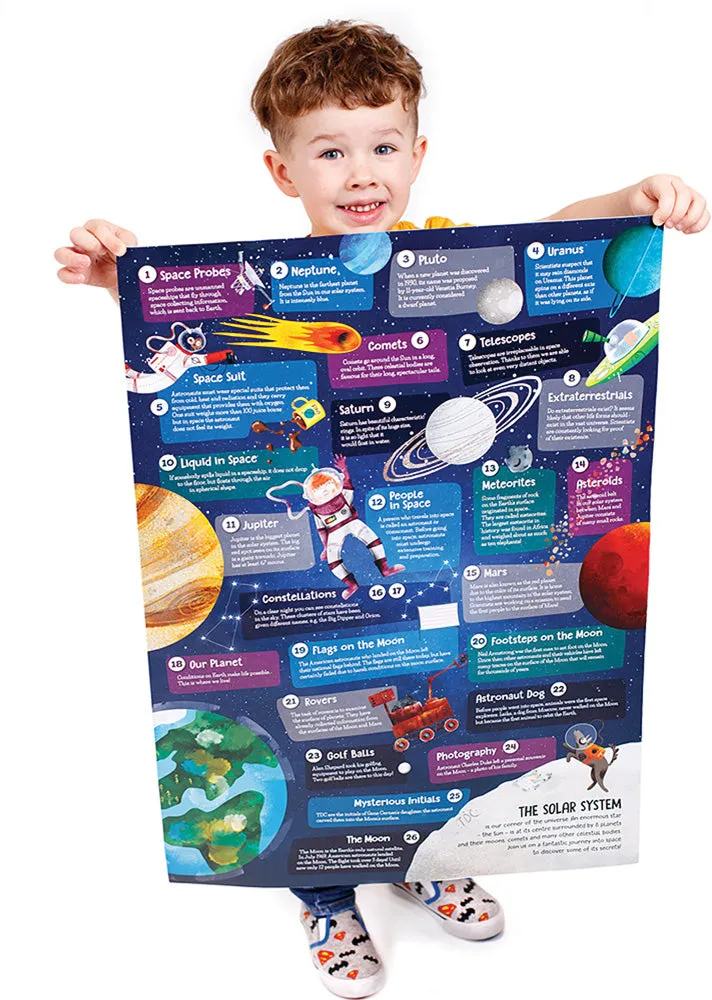 Space Observation Puzzle