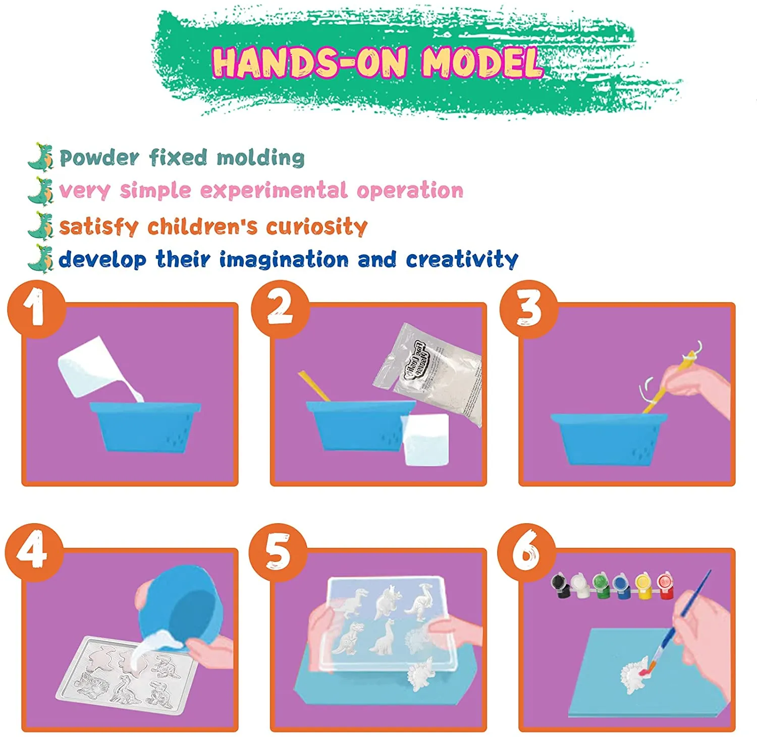Vehicle Molds and Paint Kits